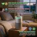 The Kettlelark™ True HEPA Bedside Air Purifier  Soundscape